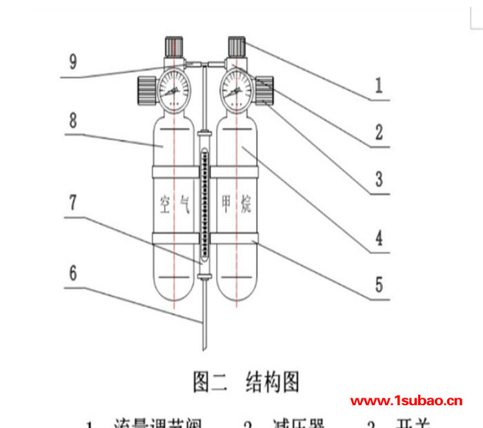 悍博便携式甲烷传感器校验仪 工矿设备 矿用XZJ-4甲烷传感器校验装置图5