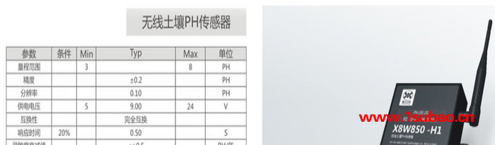 【成都鑫芯电子】无线土壤PH传感器（X8W850-H1） 农业灌溉 土壤酸碱度测量传感器图3