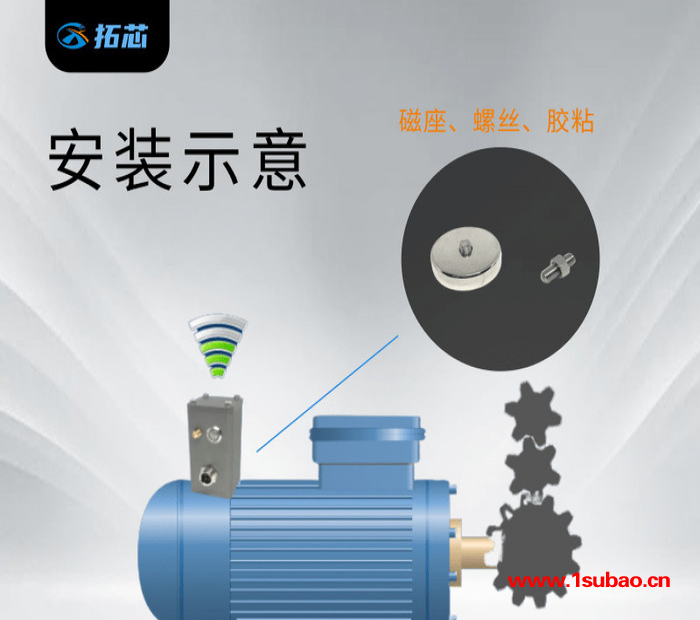 无线振动传感器WIFI/LORA/NB-IOT 三轴振动探头 变送器 加速度计测振仪 测风机电机速度加速度振幅TX9图2