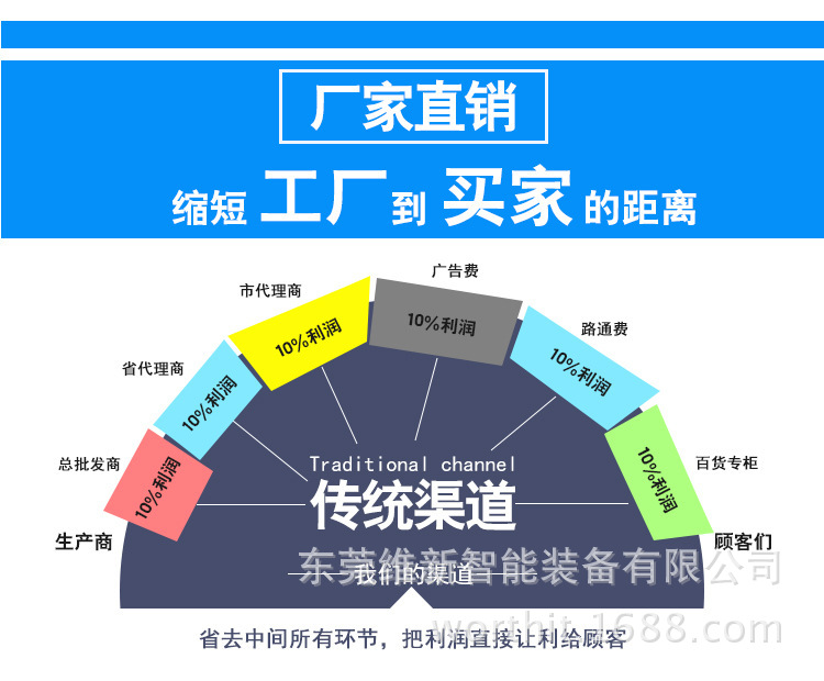 订书机头 环形挂钩订书机头 高性价比蝴蝶装订机 可定制厂家批发示例图14