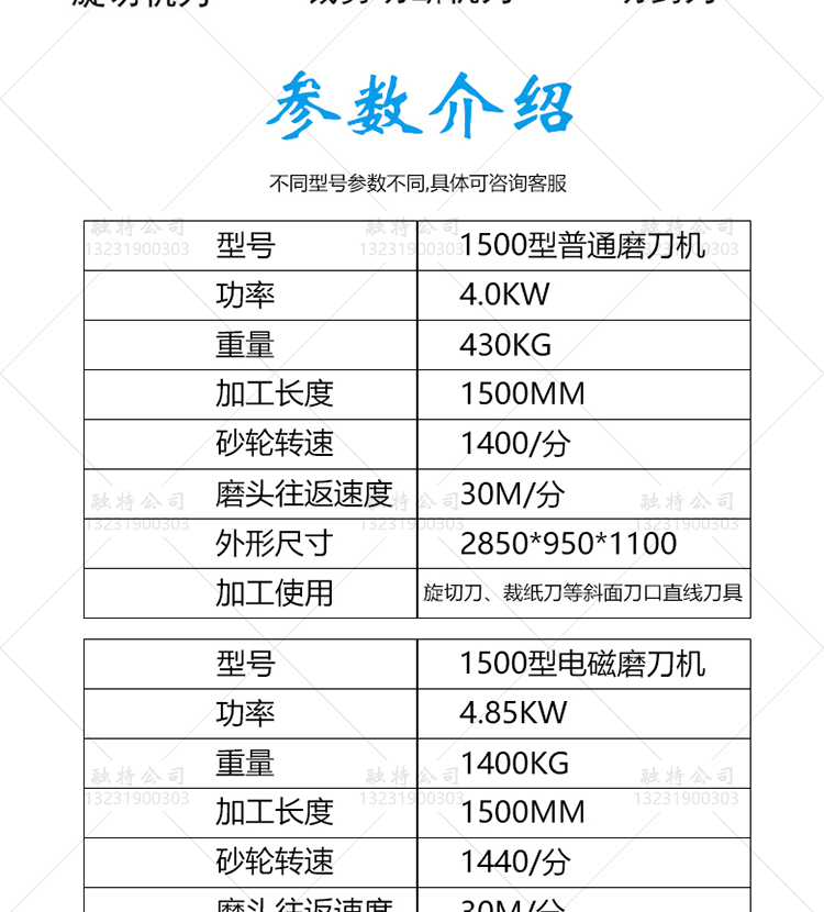 全自动旋切机刀磨刀机铣刀自动磨刀机万能裁纸刀磨刀机研磨机精选好品实力推荐示例图3