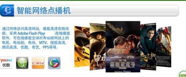 智能网络播放器