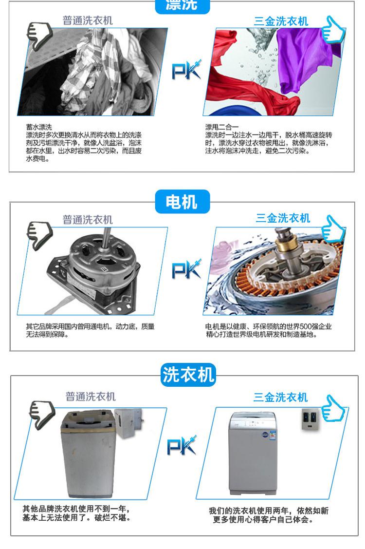 7产品对比-8公斤