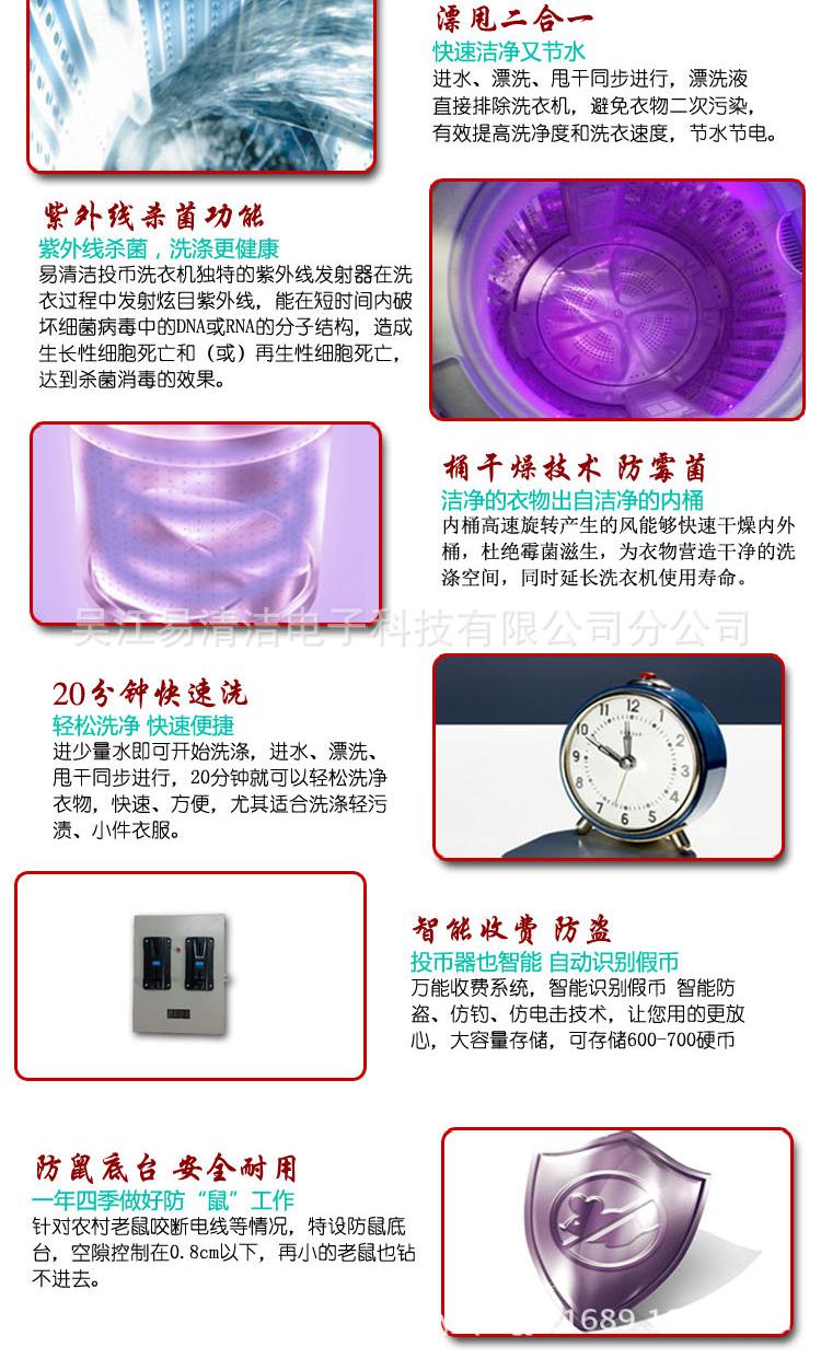 3產品功能