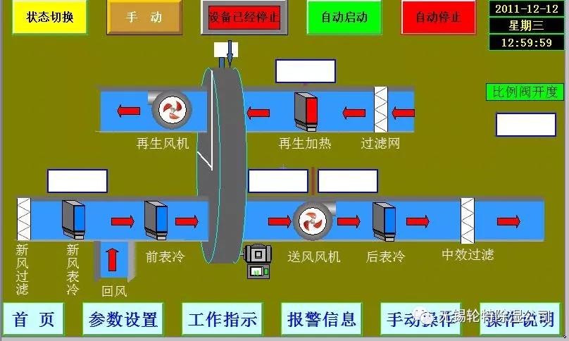 浙江宁波空调自控系统验证方案