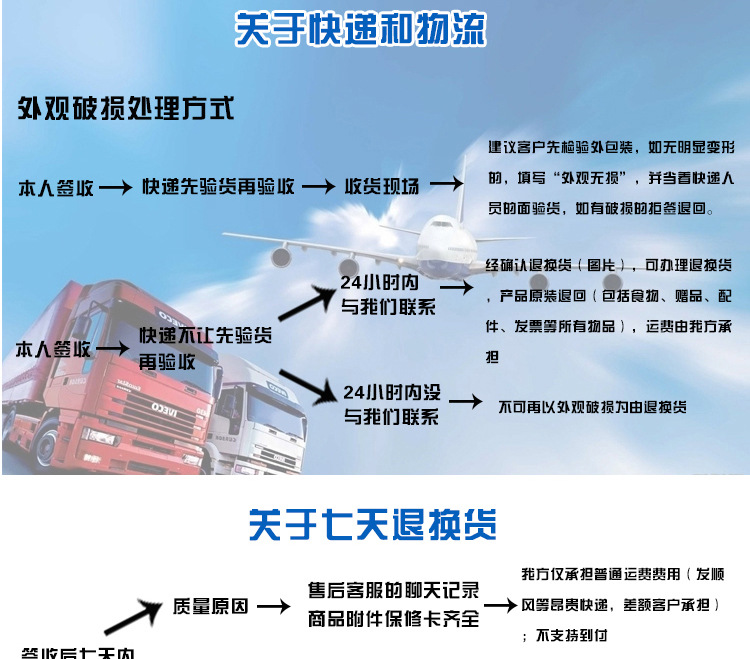 洗衣机