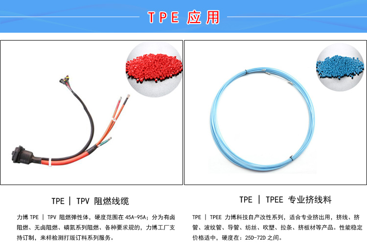 TPE波纹管材料