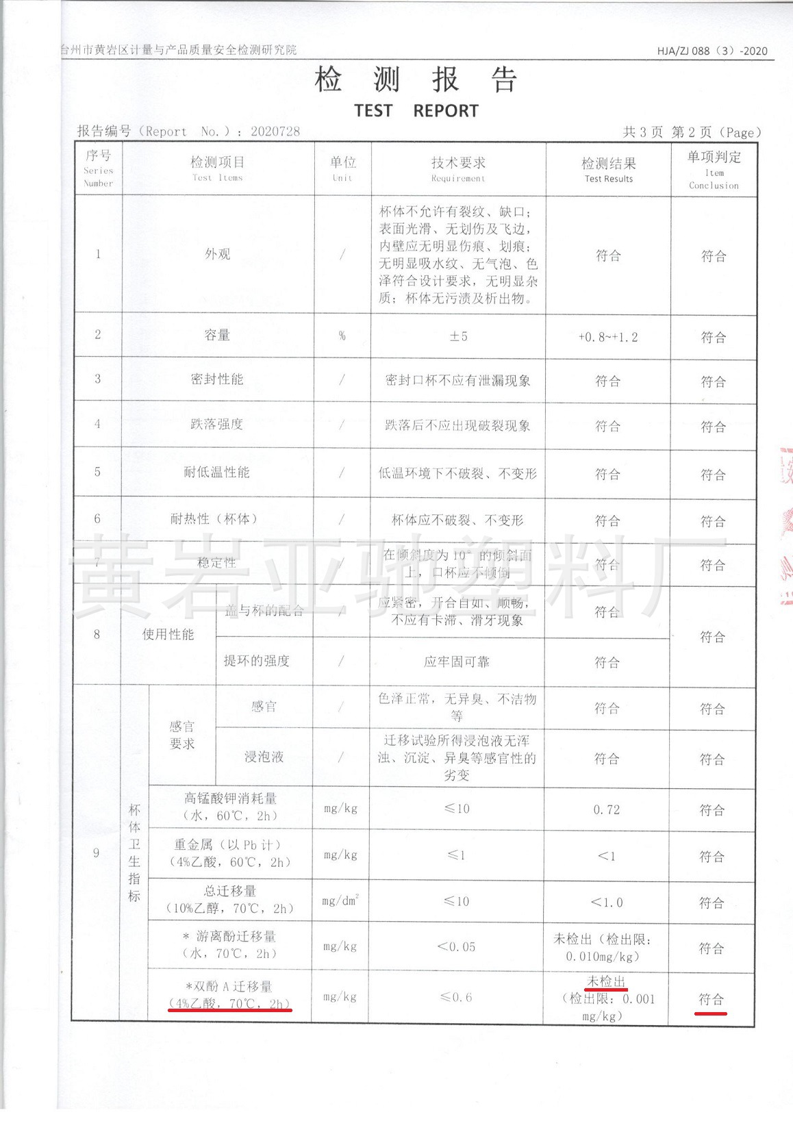 太空杯检测报告3 - 副本