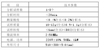 测定仪