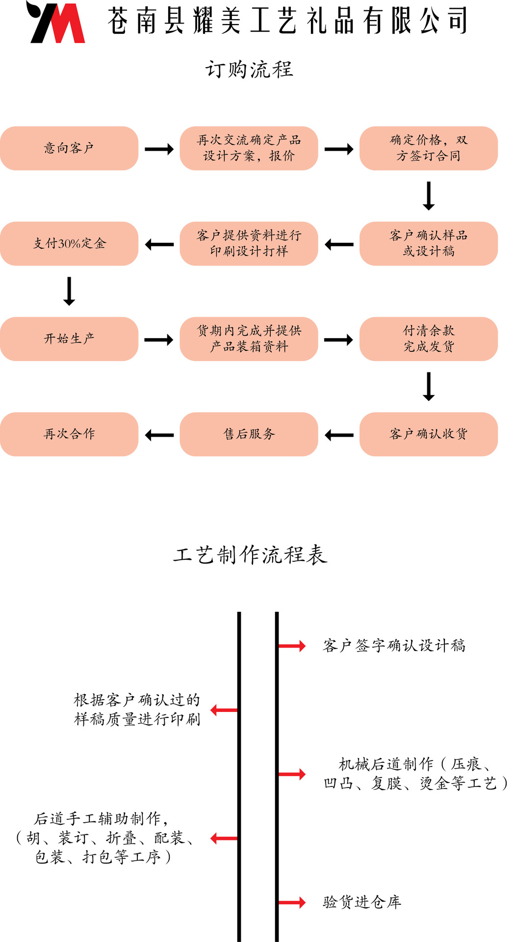 P1050529