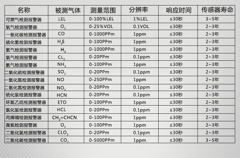 QB2000TN详情_07