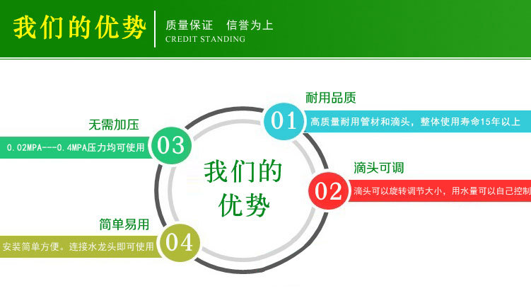 大田喷灌系列_05