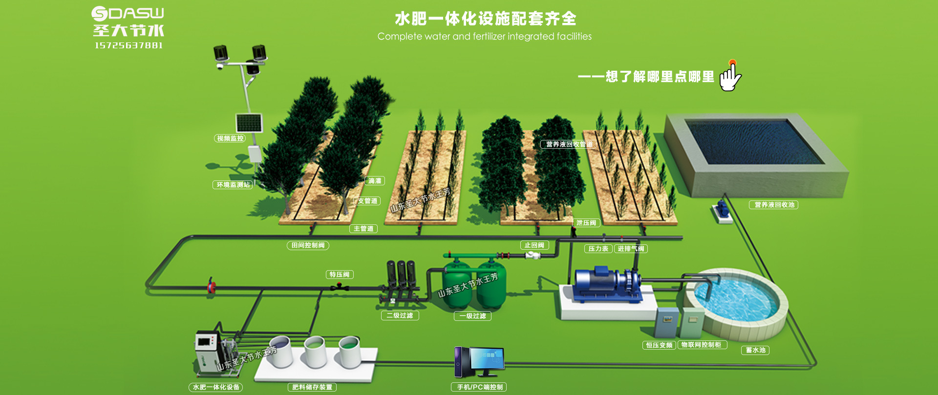  PE快接直接 圣大节水厂家供应农业灌溉主管接头好安装免热熔管件