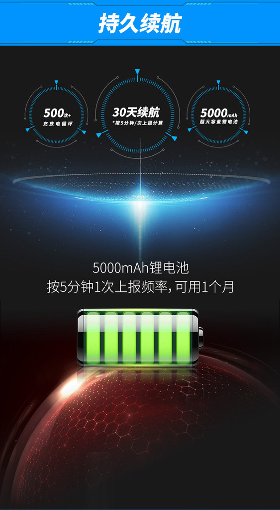溫濕度記錄儀