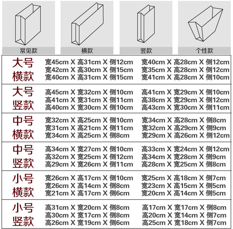 产品规格表