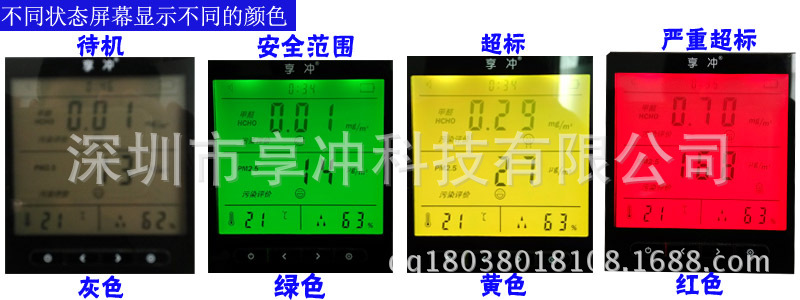 甲醛检测仪4