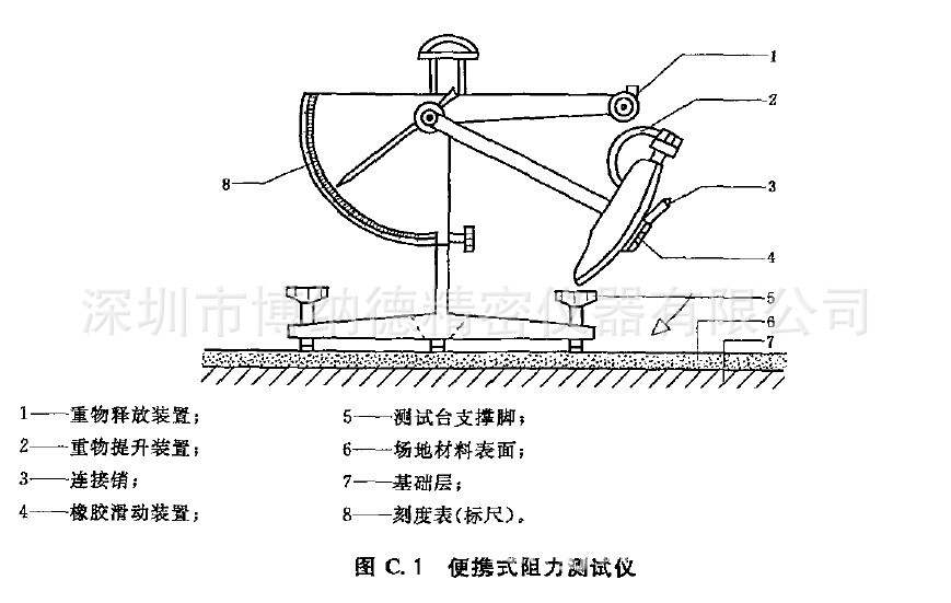 摆式