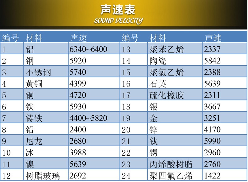 超声波测厚仪6