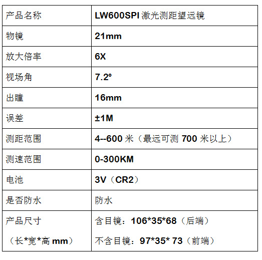 LW600SPI激光测距望远镜