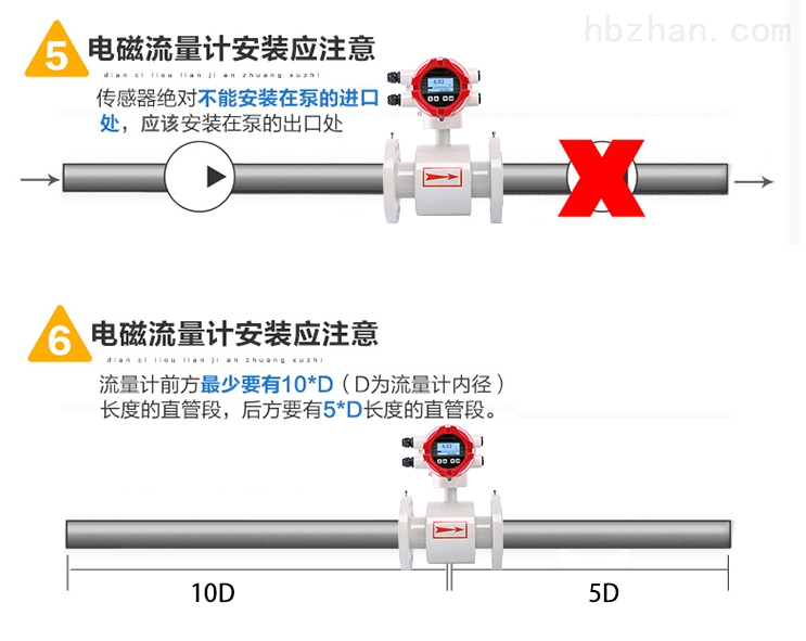 长治电磁流量计