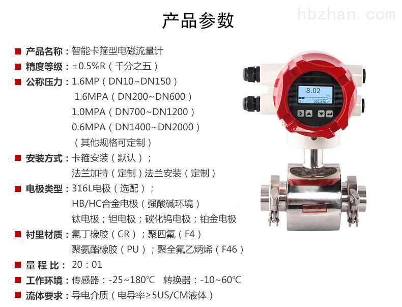 泗阳电磁流量计