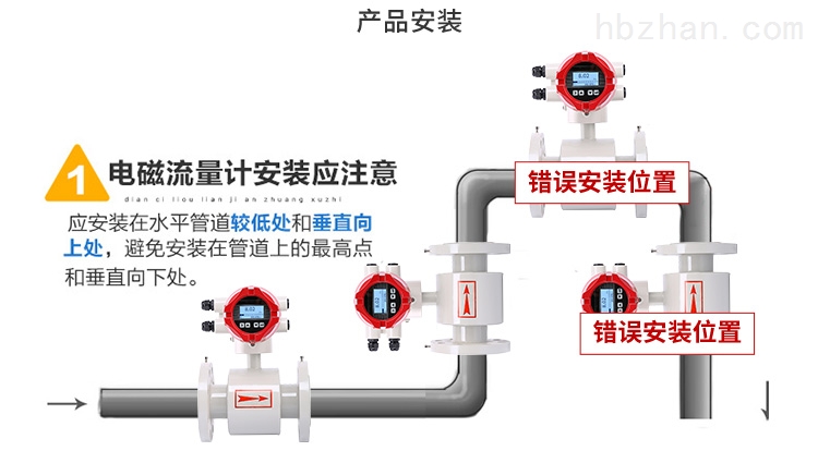 抚顺电磁流量计