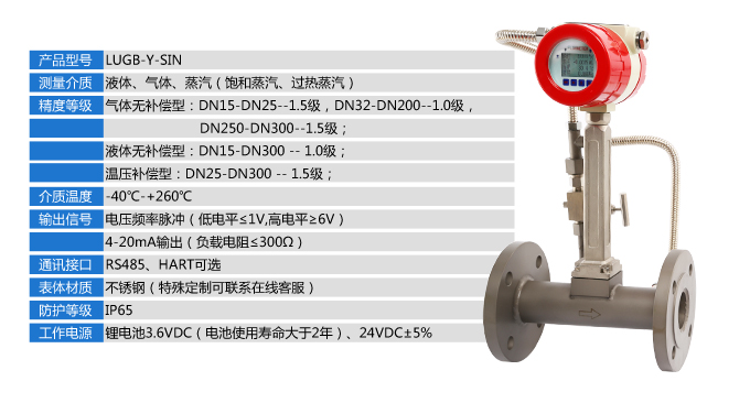 涡街流量计选型表