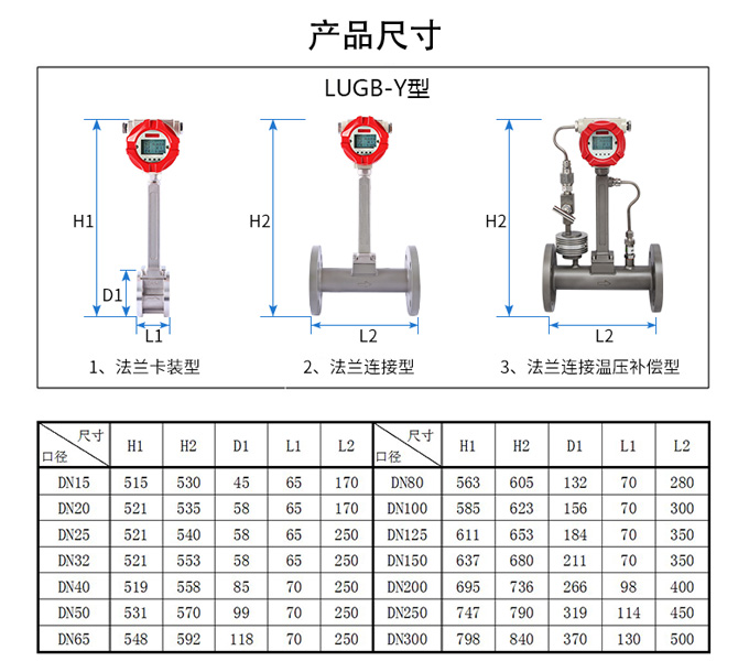 涡街流量计尺寸