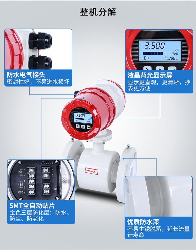 电磁流量计特点