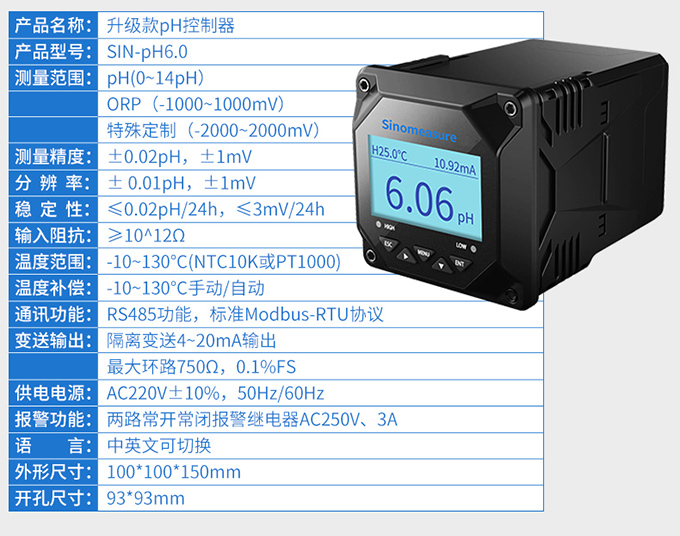 pH控制器参数