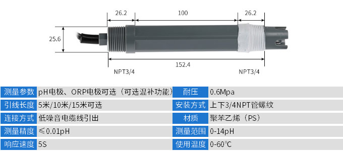 pH电极参数