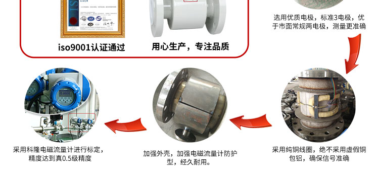 分体式电磁流量计