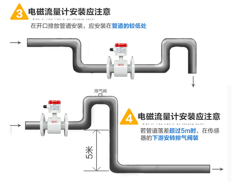 分体式电磁流量计安装