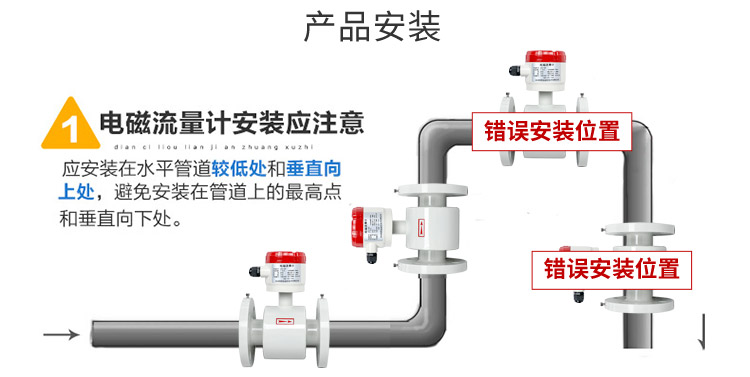 分体式电磁流量计