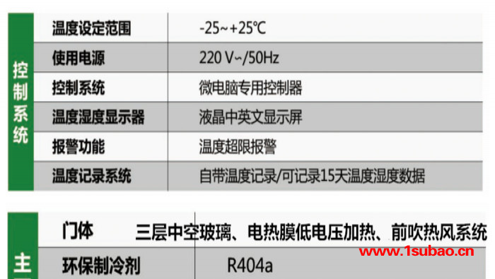 雪颂SYX-683 实验室冰箱-25 - + 25℃ 683升工业冰箱保温保冷箱试验室冰柜图7