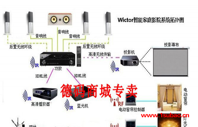 苏州上门安装家庭影音系统家庭影院卡拉OK背景音乐接公共广播KTV