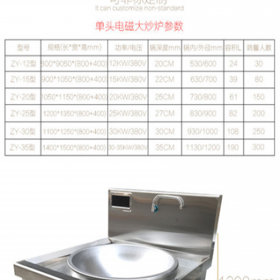 智能点菜微信点菜收银系统厨房设备配套冰箱设备炒炉蒸饭柜海鲜柜