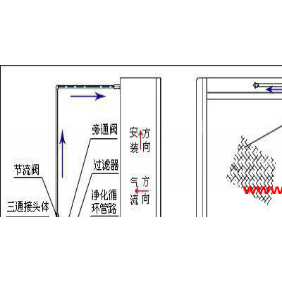 扬州工业湿膜加湿器专业供应商！