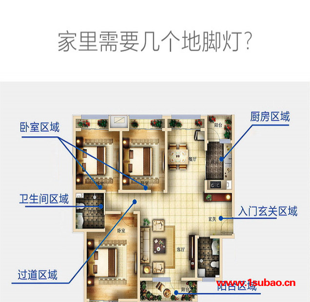 好美 雷达感应地脚灯人体感应led小夜灯 酒店墙角灯