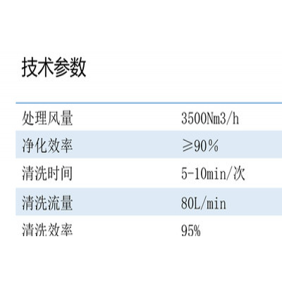 KAAI/卡艾环境 压铸机油雾净化器 压住车间废气治理设备 油烟油雾净化设备