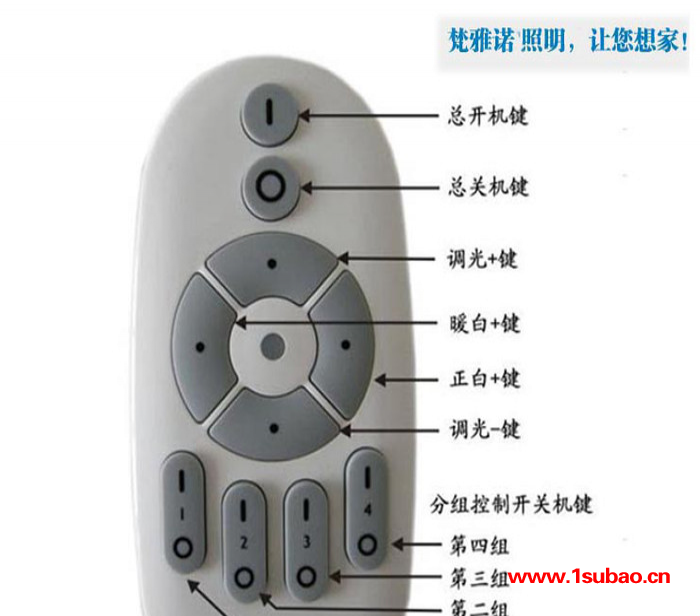 2.4GLED球泡灯带遥控器智能化+小夜灯功能5W/7W/9W/12w/15W