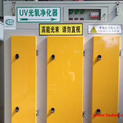 山西太原烤漆房环保设备 uv光解净化器环保箱 等离子活性炭一体机 硕瑞环保 型号齐全
