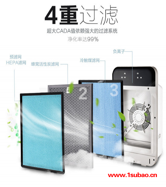 便携式迷你负离子净化器 净化空气甲全PM2.5烟尘电子口罩 便携式净化器 便携迷你式净化器