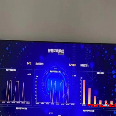 恒湿净化消毒一体机价格-北京金明泽办公家具