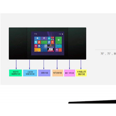 郑州捷安迅纳米黑板-学校用智能黑板解决方案