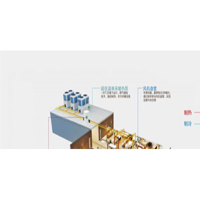 商用空气能热泵-宁夏空气能热泵-艾尼工业科技