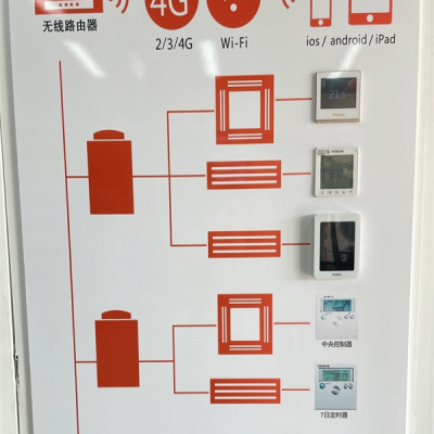 天津日立中央空调-天津三度源信誉好-日立商用中央空调