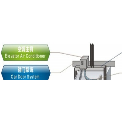 阿力格(查看)-电梯空调厂家