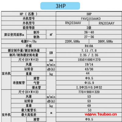 大金中央空调安装价格-大金中央空调-金帝福源中央空调(查看)