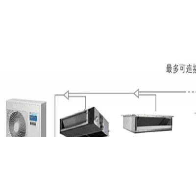 黄冈中央空调安装-天时制冷(推荐商家)